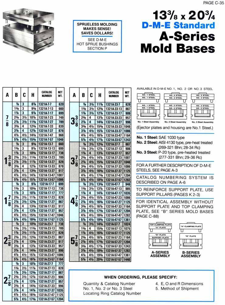 DME A series mold bases